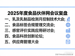 <b>1个食物立异成长从论坛取11个专题分论坛和青年</b>