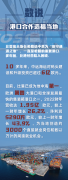 <b>美国山发生骚乱就是“风险</b>